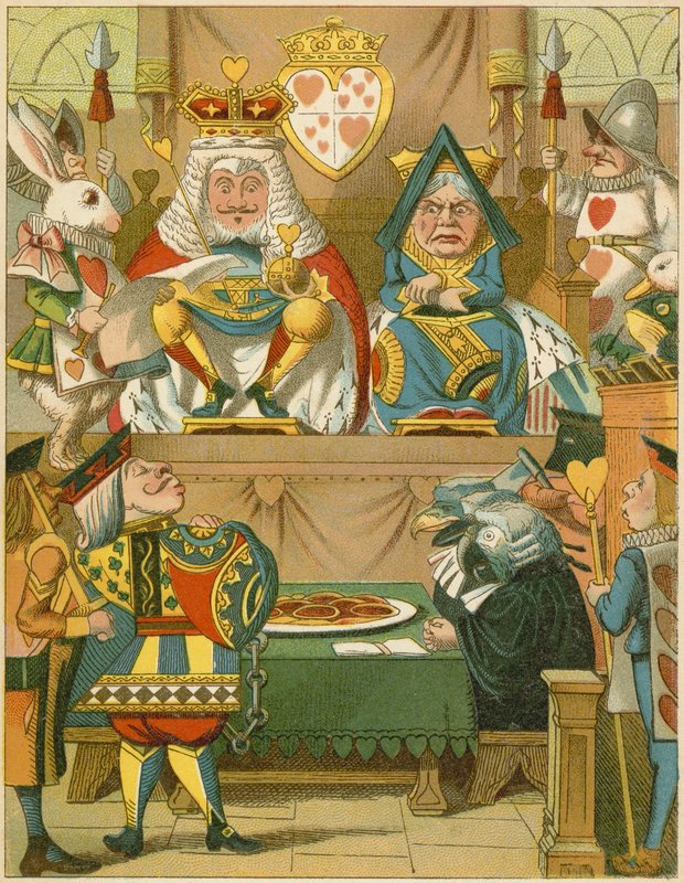 The Trial in Alice