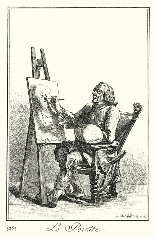 The Painter by Joseph Franz von (after) Goez