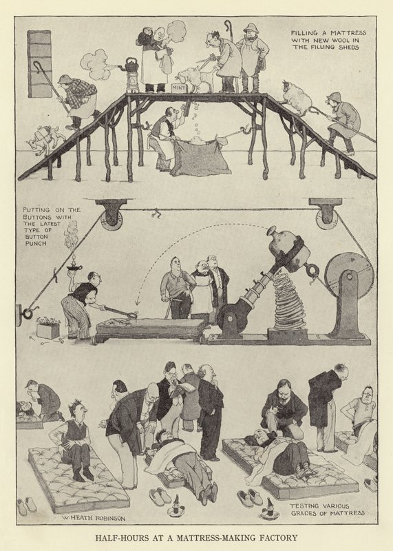 Half-Hours at a Mattress-Making Factory by William Heath Robinson
